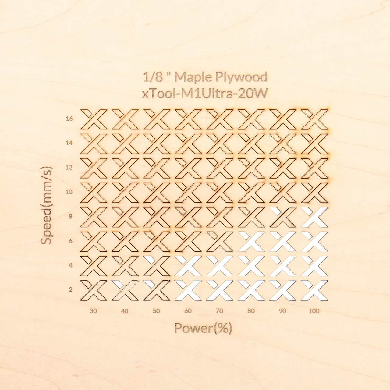 1/8"(3mm) Maple Plywood test grid