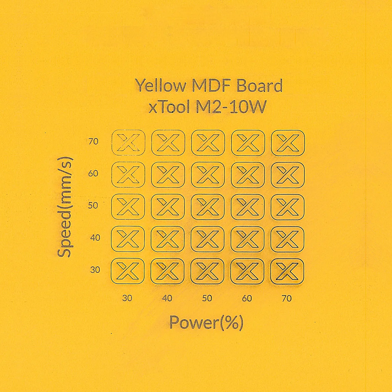 1/8"(3mm) Yellow MDF Board V2.0
