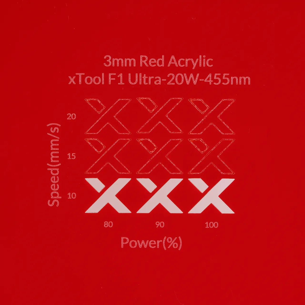 1/8"(3mm) Red Acrylic test grid