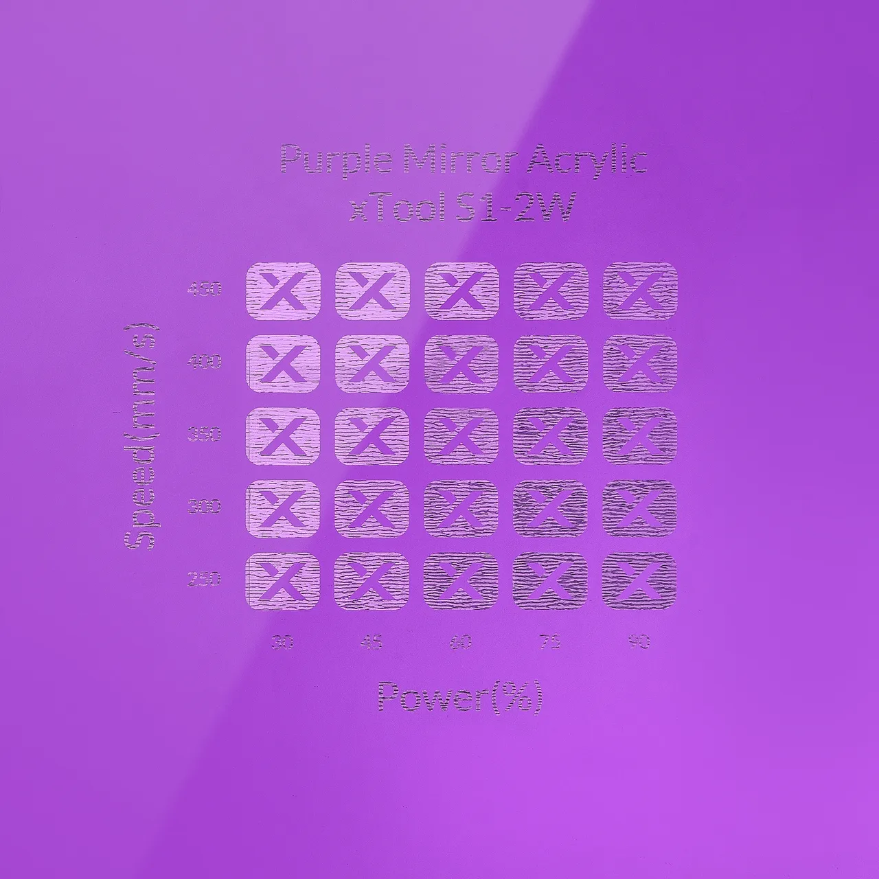 1/8"(3mm) Purple Mirror Acrylic test grid