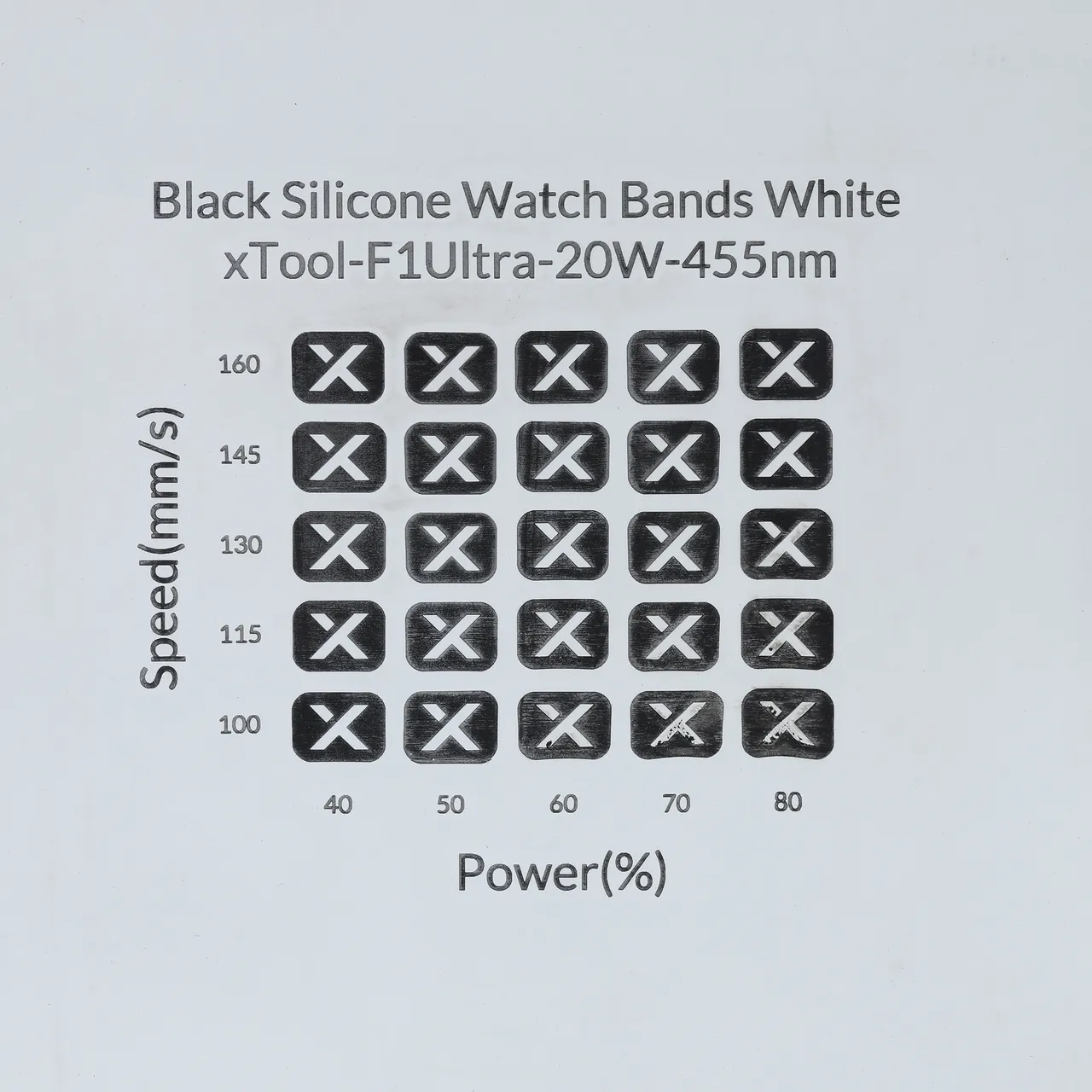 White to Black Silicone test grid