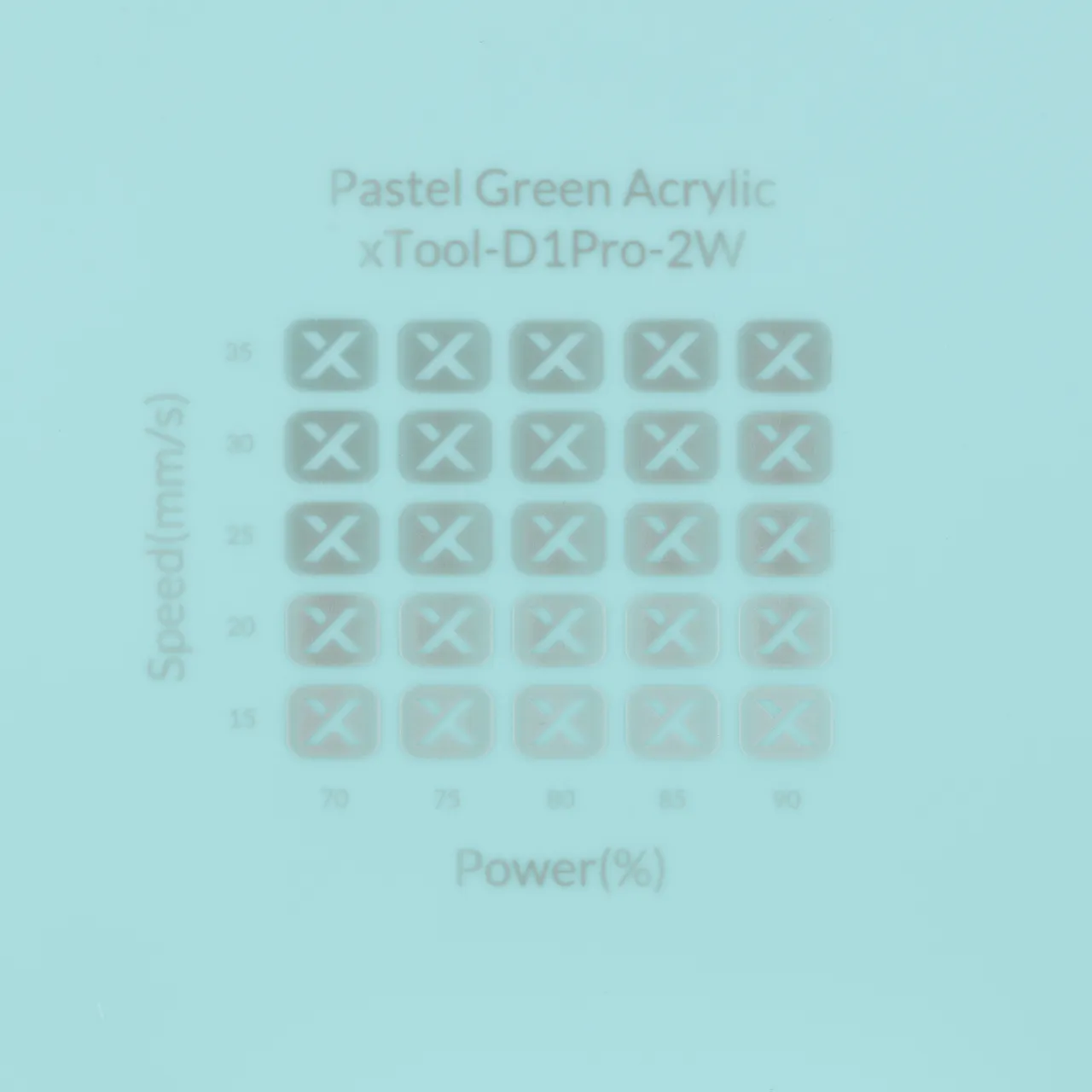 1/8"(3mm) Pastel Green Acrylic test grid