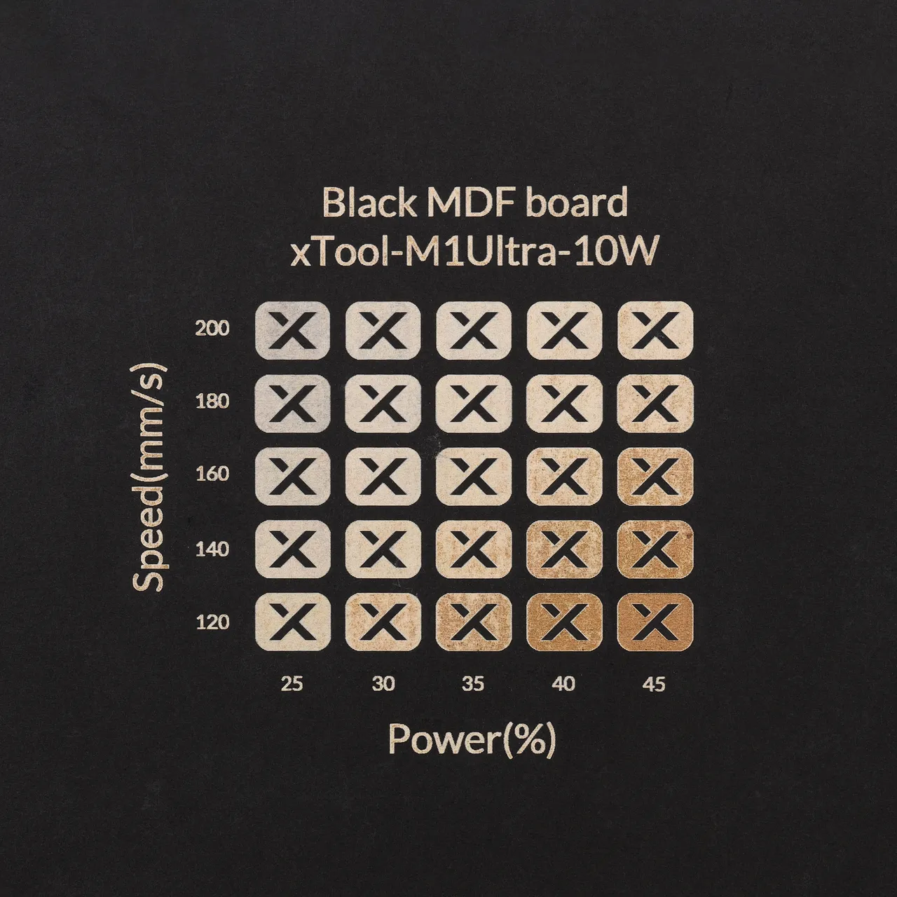 1/8"(3mm) Black MDF Board test grid