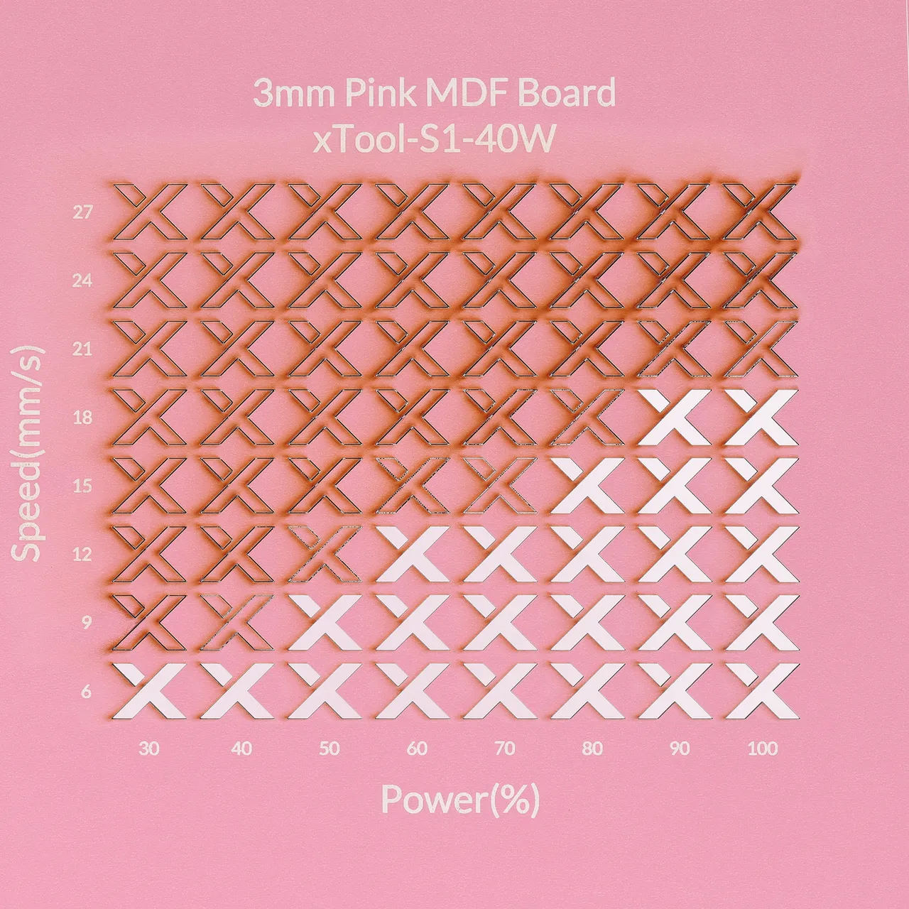 1/8"(3mm) Light Pink MDF Board test grid