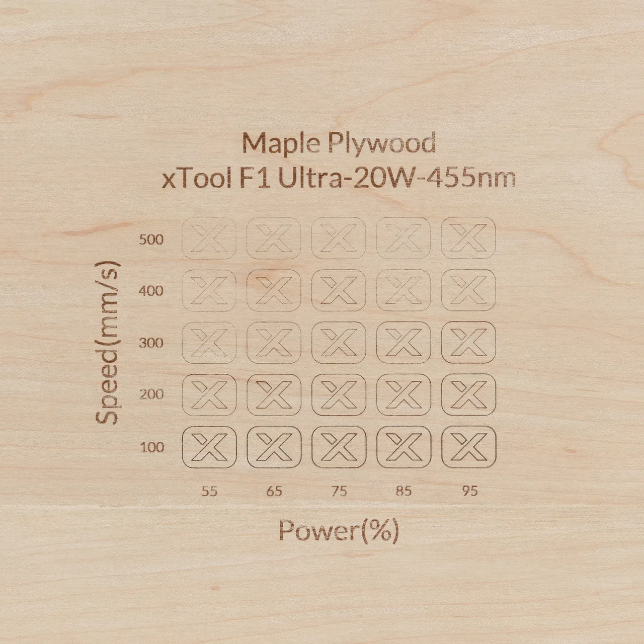 1/4"(6mm) Maple Plywood test grid