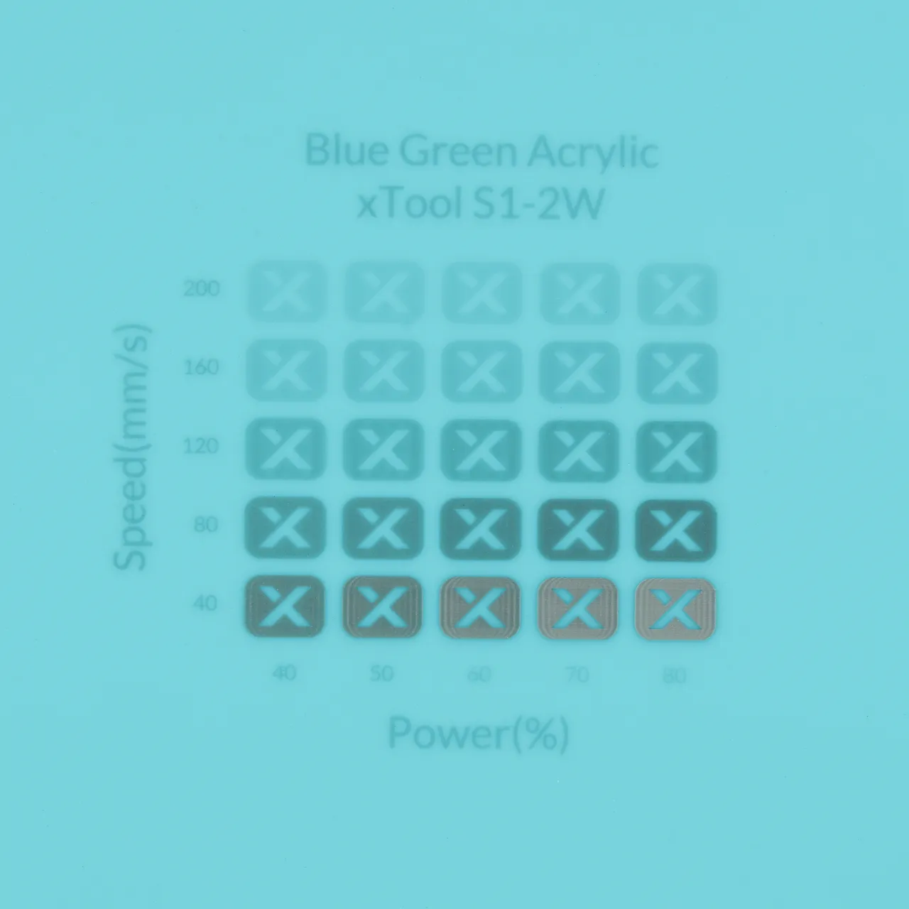 1/8"(3mm) Blue-Green Acrylic test grid