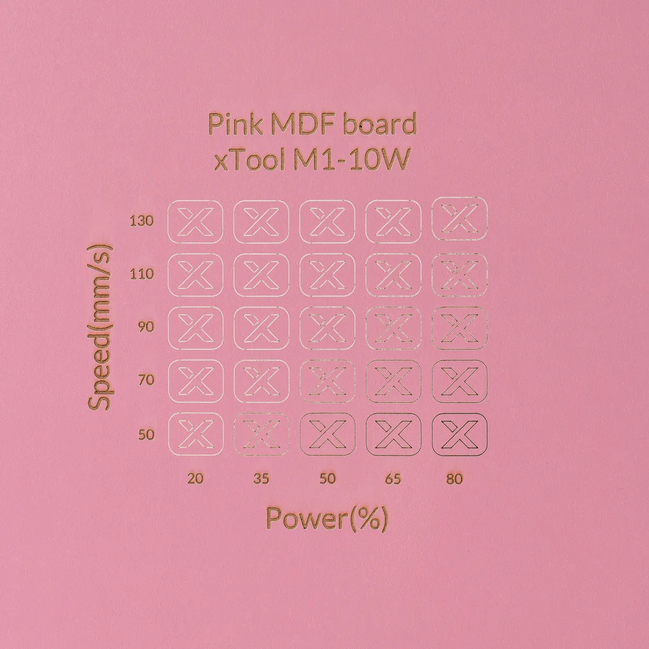 1/8"(3mm) Light Pink MDF Board test grid