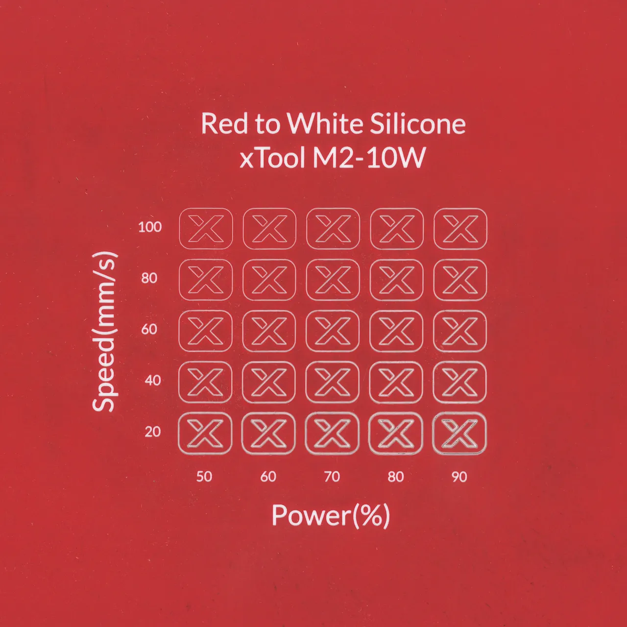 Red to White Silicone test grid