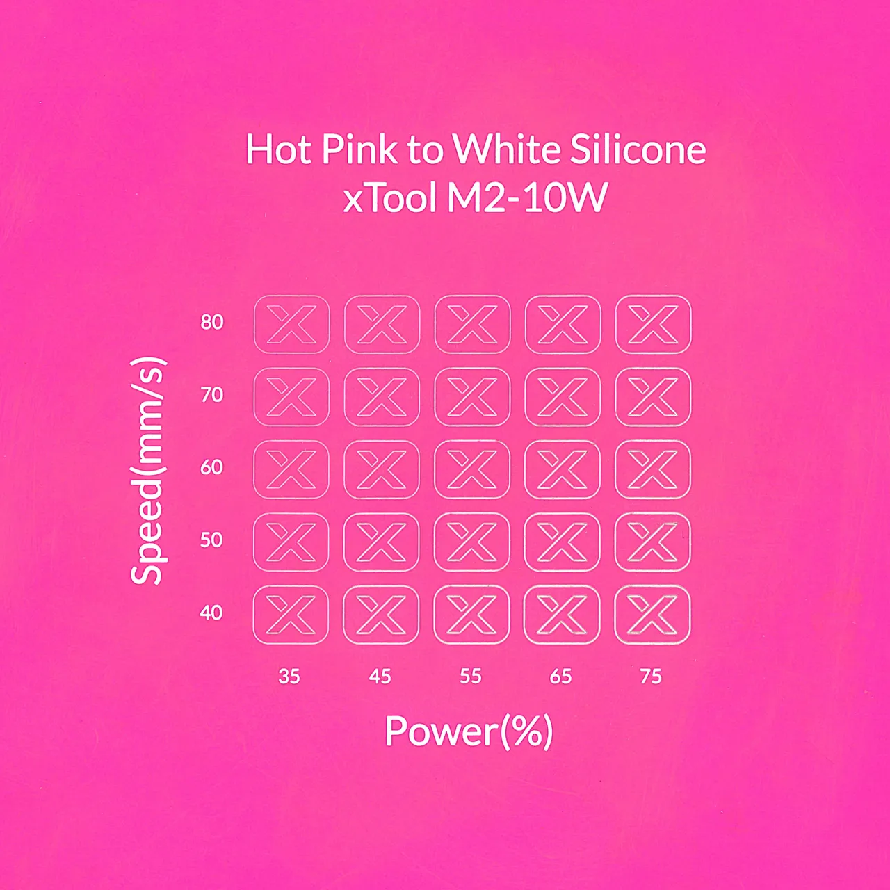 White Silicone Watch Bands Hot Pink test grid