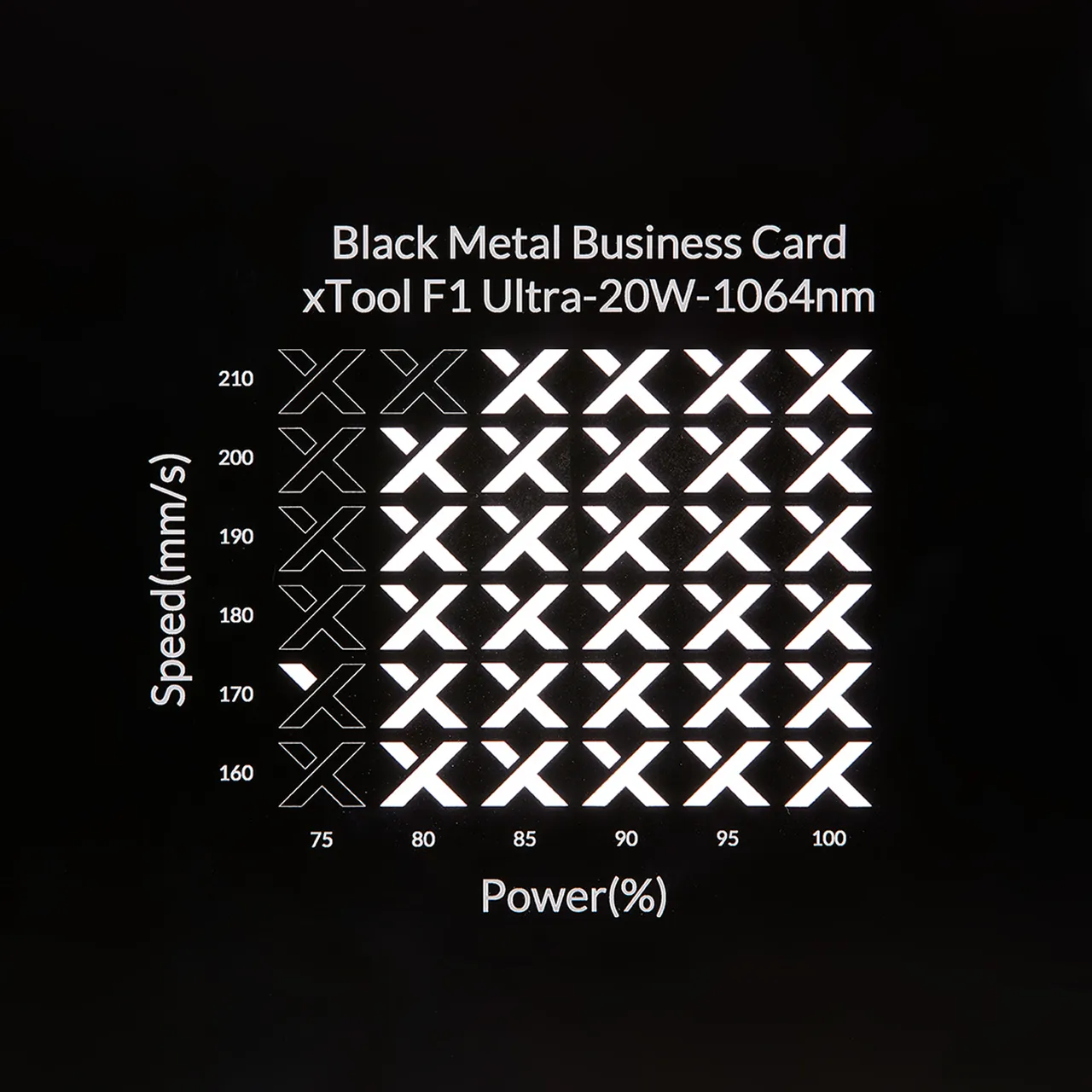 1/64"(0.2mm) Black Metal Business Card test grid