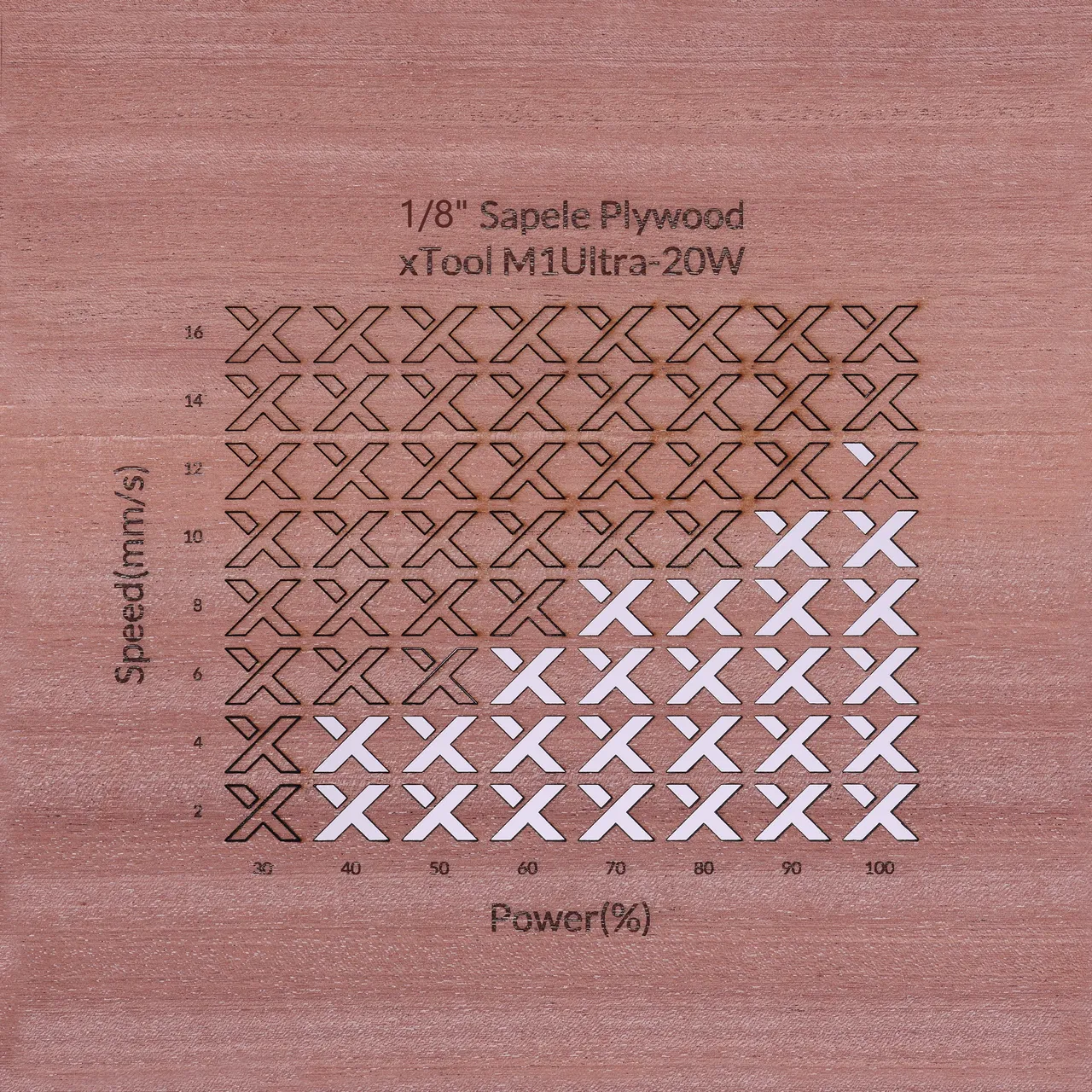 1/8"(3mm) Sapele Plywood test grid