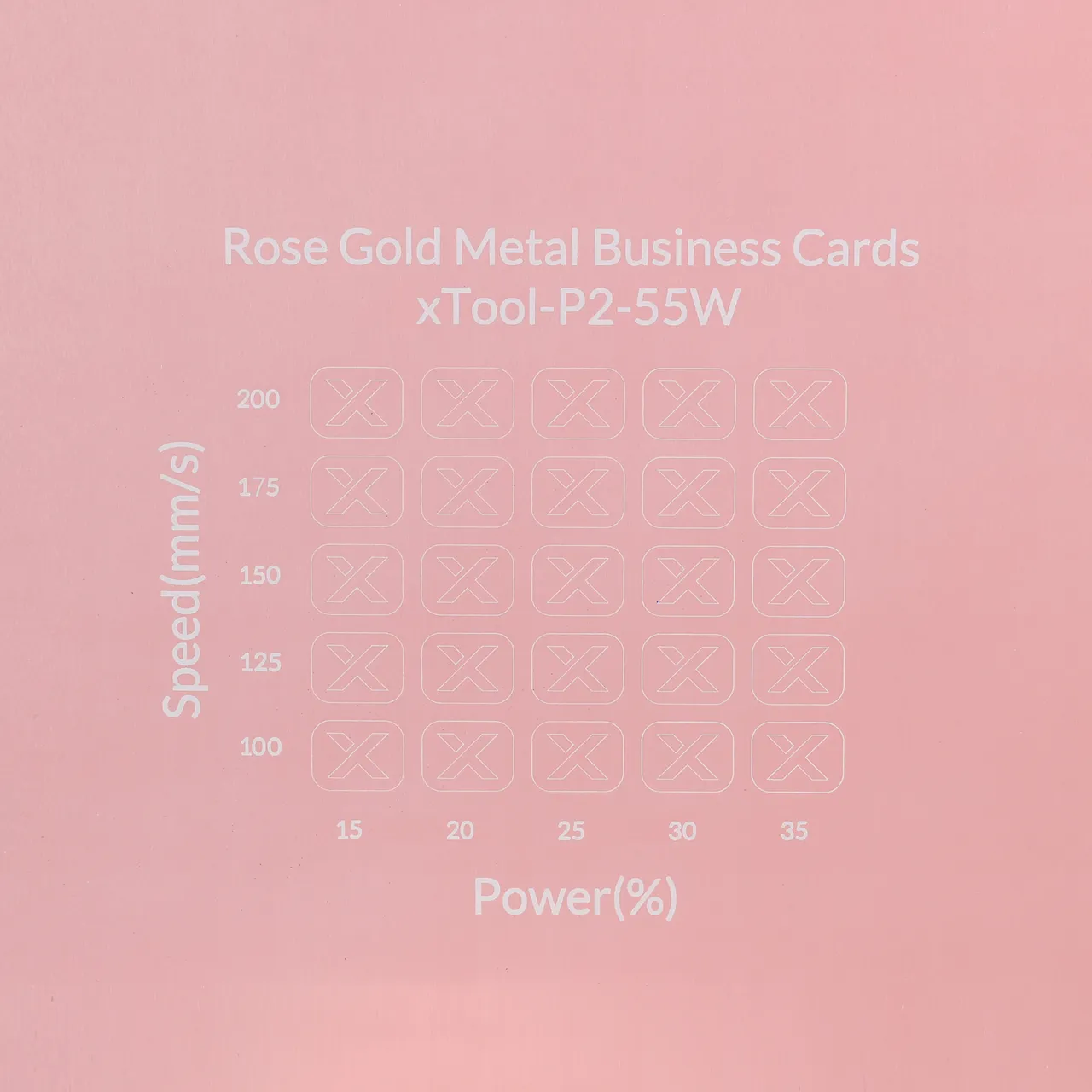 1/64"(0.2mm) Rose Gold Coated Aluminum Alloy test grid