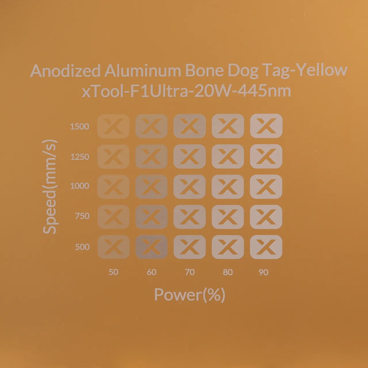 Yellow Anodized Aluminum Bone Dog Tag test grid
