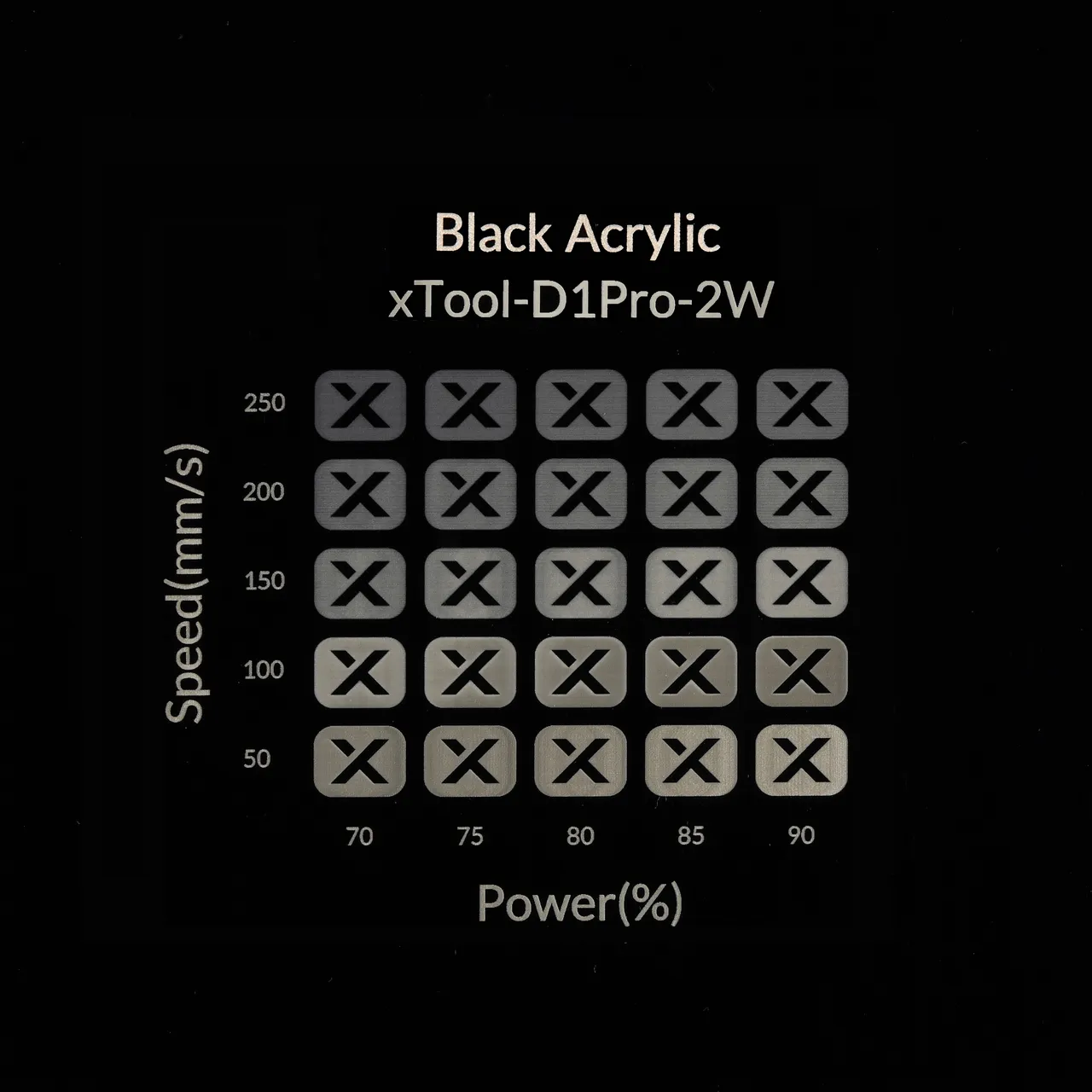 13/64"(5mm) Black Acrylic test grid