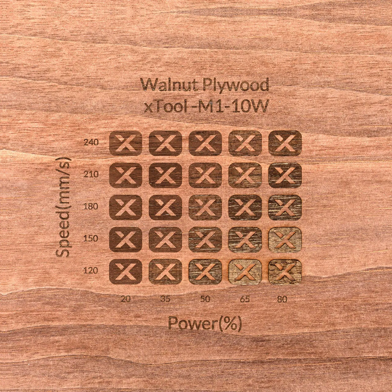 1/4"(6mm) Walnut Plywood test grid