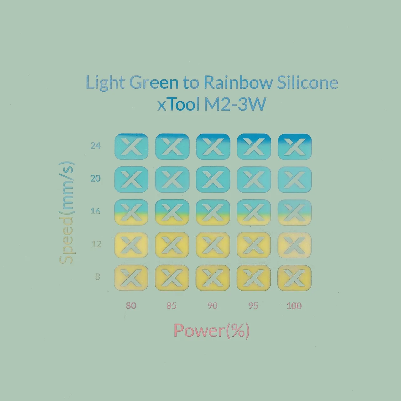 Light Green Rainbow Silicone Magnetic Phone Case test grid