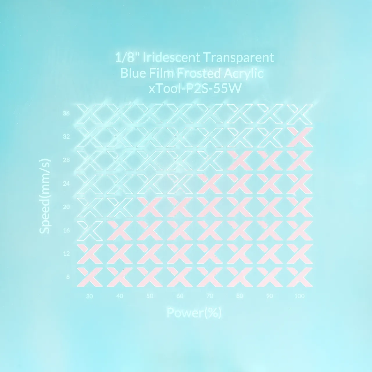 1/8"(3mm) Frosted Iridescent Transparent Blue Film Acrylic test grid