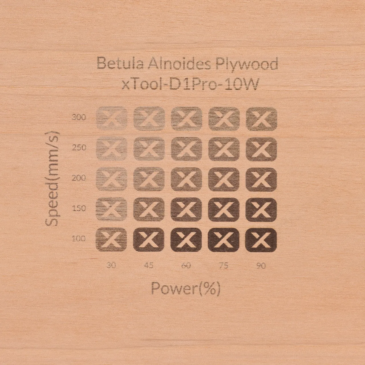 1/8"(3mm) Betula Alnoides Plywood test grid
