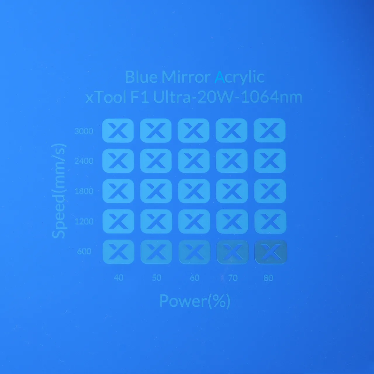 1/8"(3mm) Blue Mirror Acrylic test grid