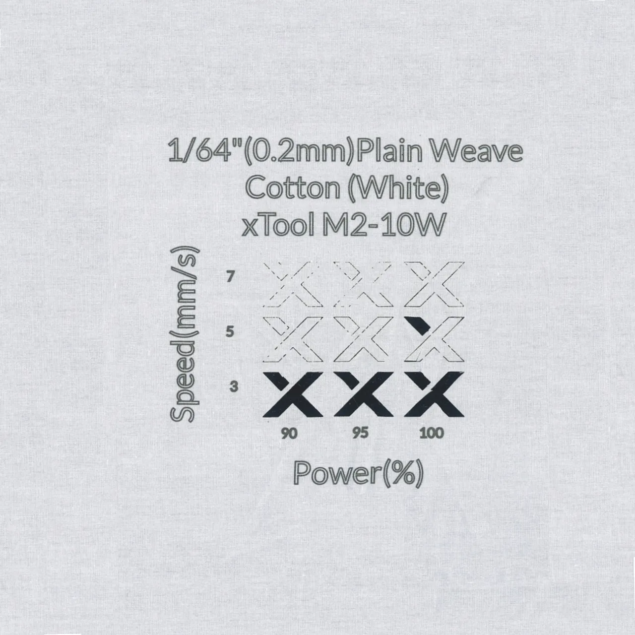 1/64"(0.2mm)Plain Weave Cotton (White)
