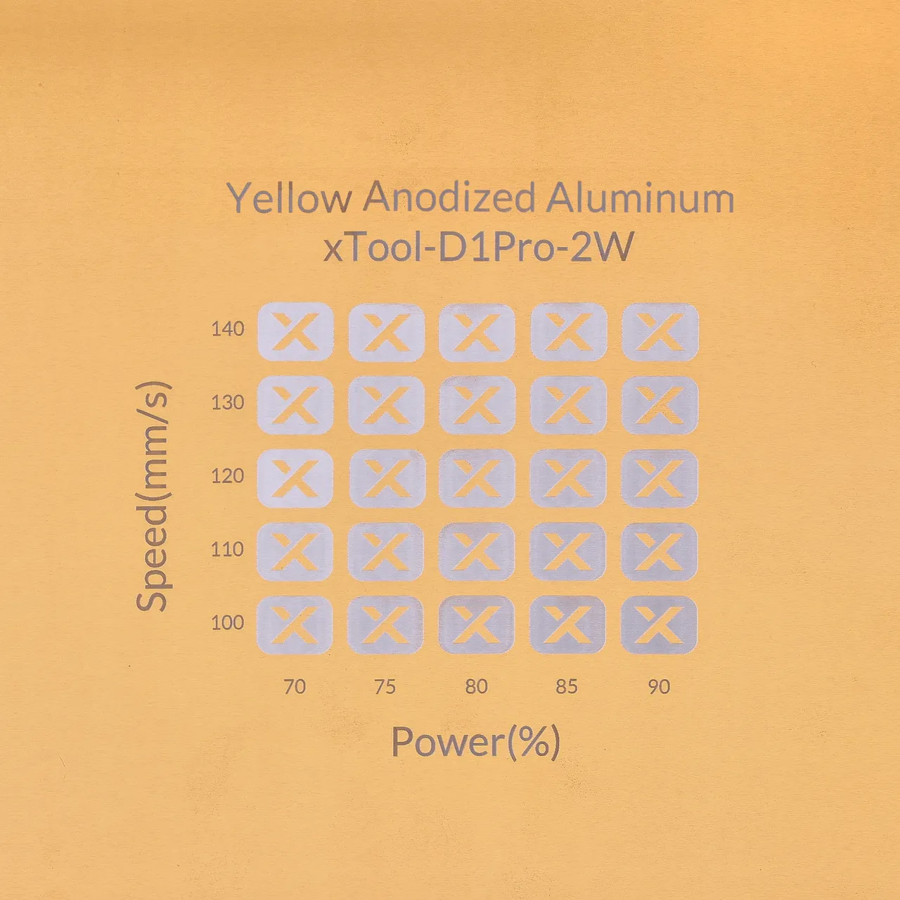 Yellow Anodized Aluminum Bone Dog Tag test grid