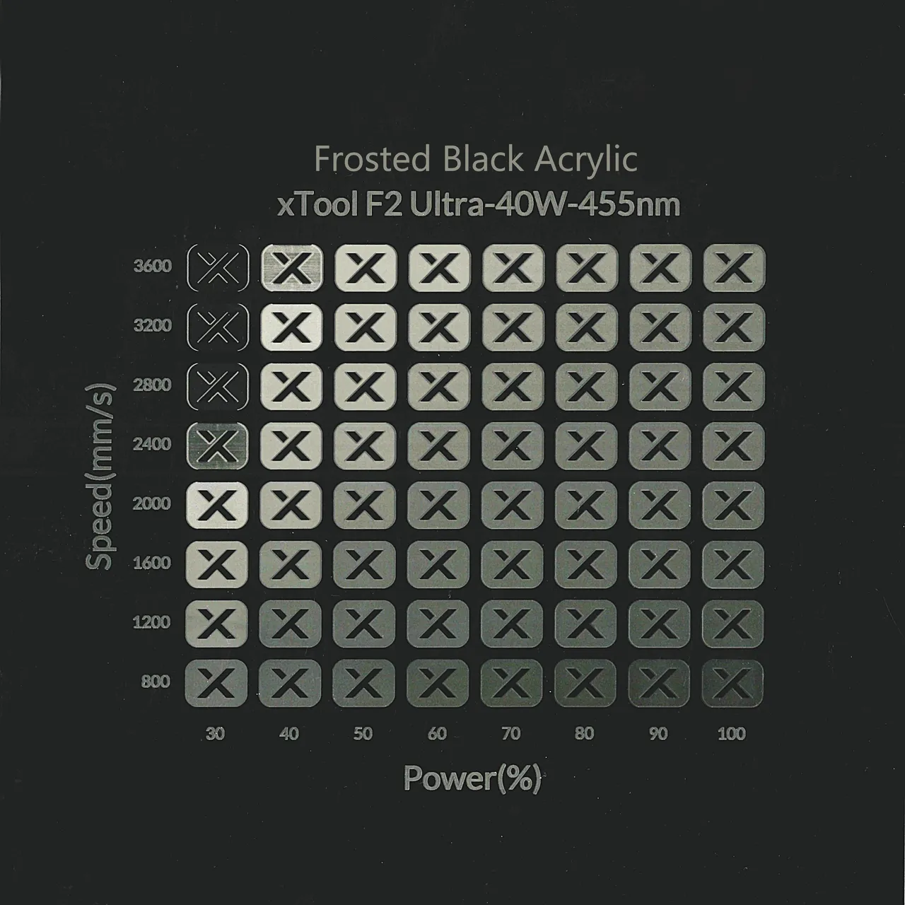 1/8"(3mm) Frosted Black Acrylic test grid