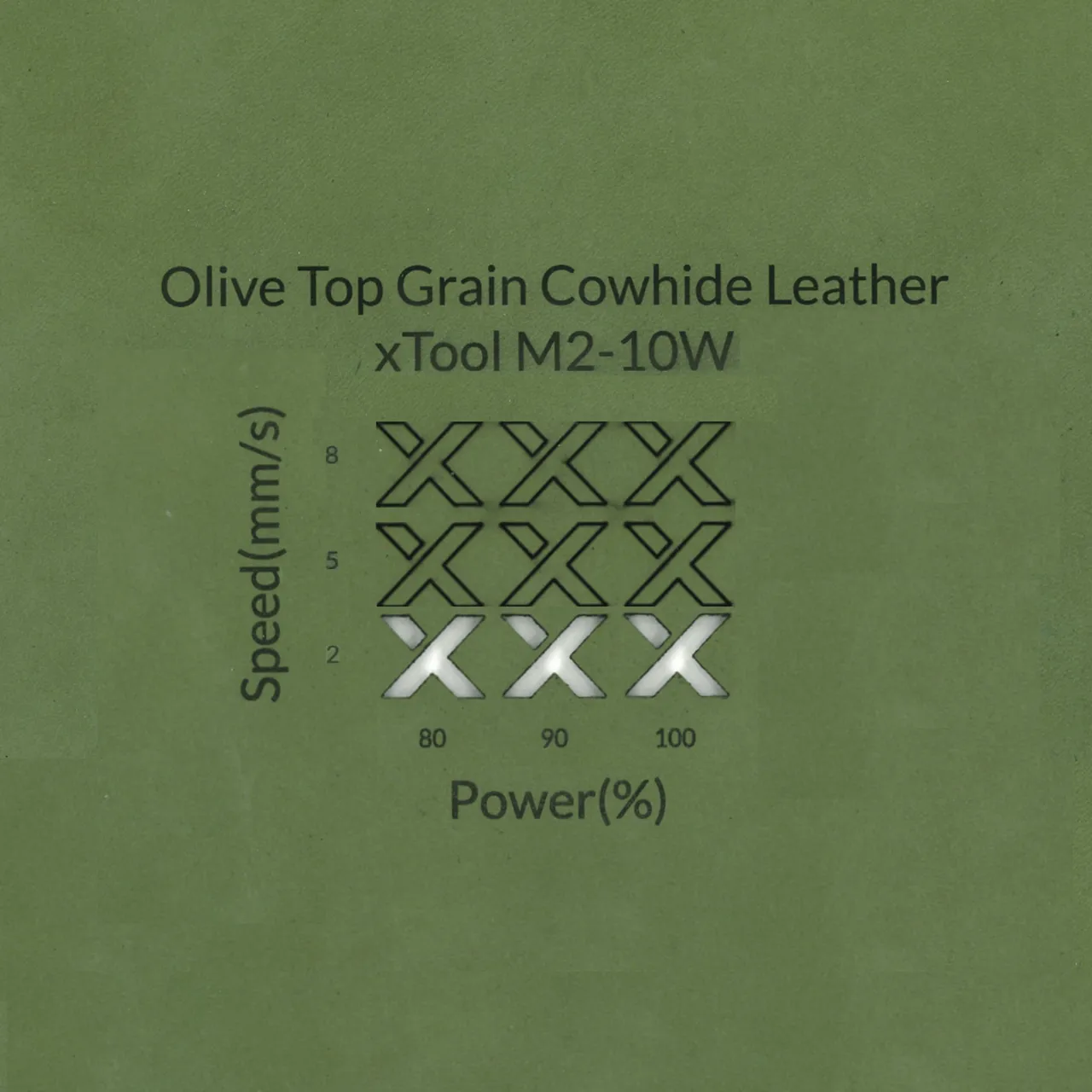 Olive Green Leather Wide Keychain test grid