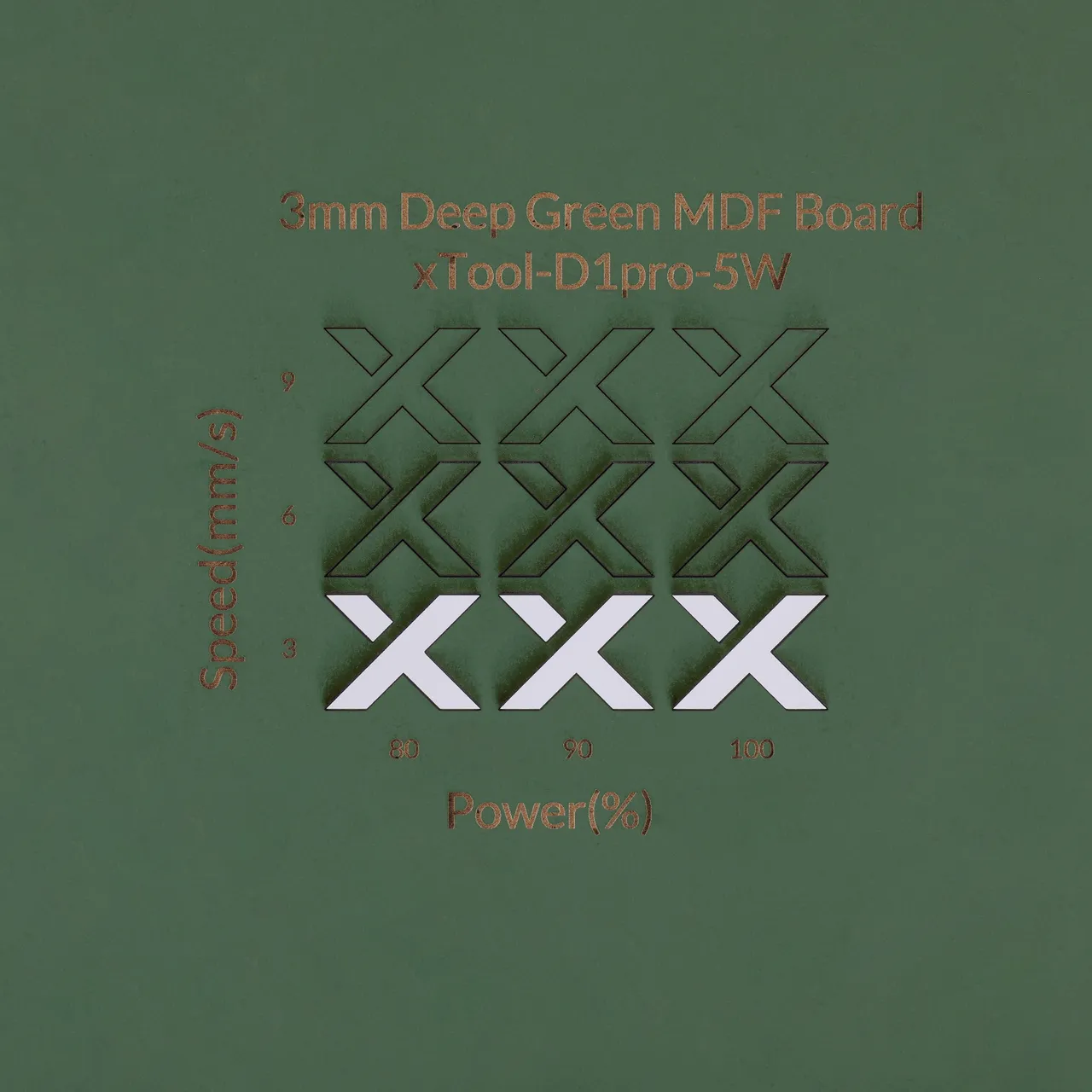 1/8"(3mm) Dark Green MDF Board test grid