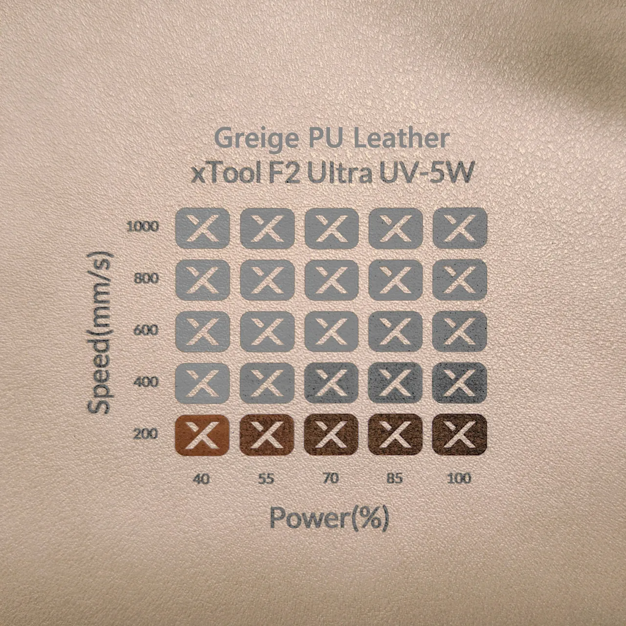 Greige PU Leather test grid