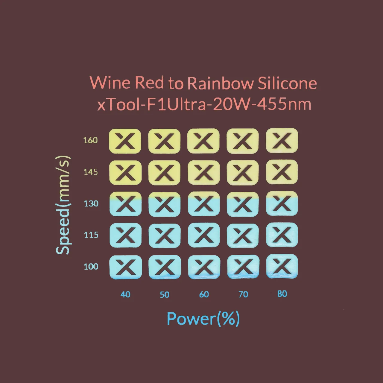 Rainbow Silicone Watch Bands Wine Red test grid