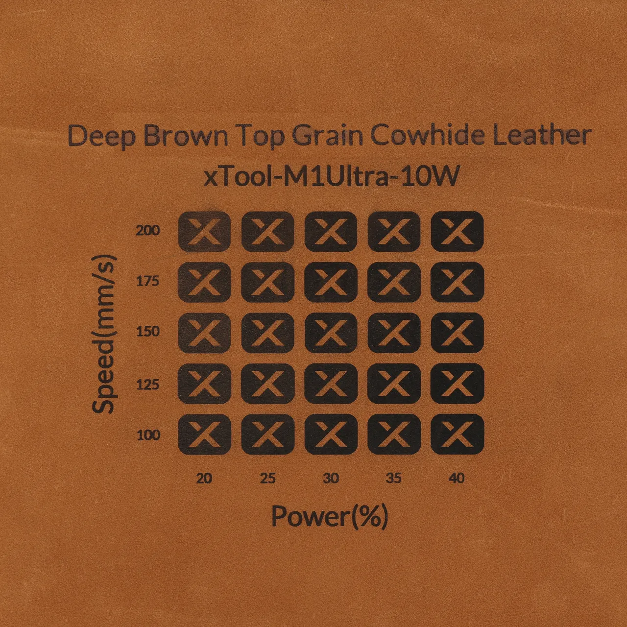 Deep Brown Top Grain Cowhide Leather test grid