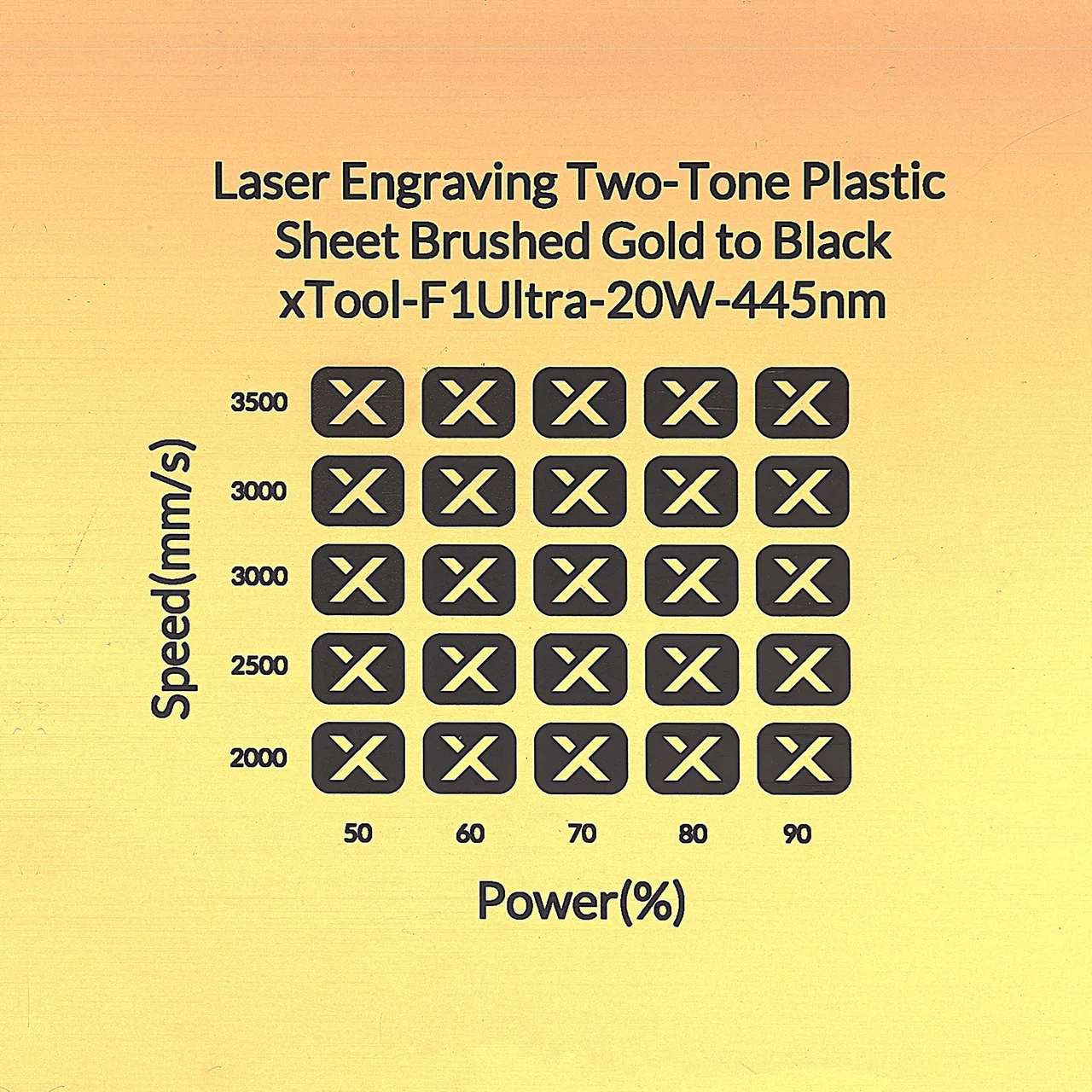 1/20"(1.3mm) Brushed Gold to Black Laser Engraving Two-Tone Plastic Sheet test grid