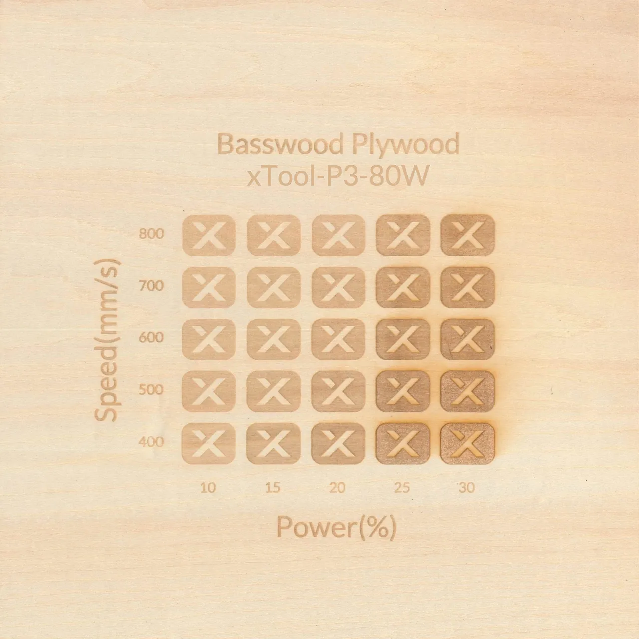 1/8"(3mm) Basswood Plywood test grid