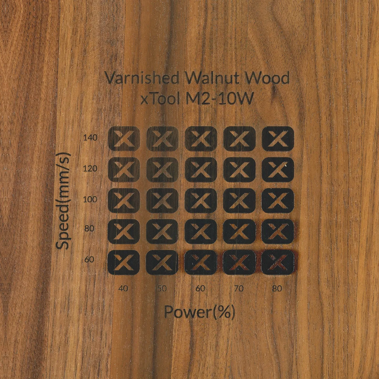Varnished Walnut Wood test grid