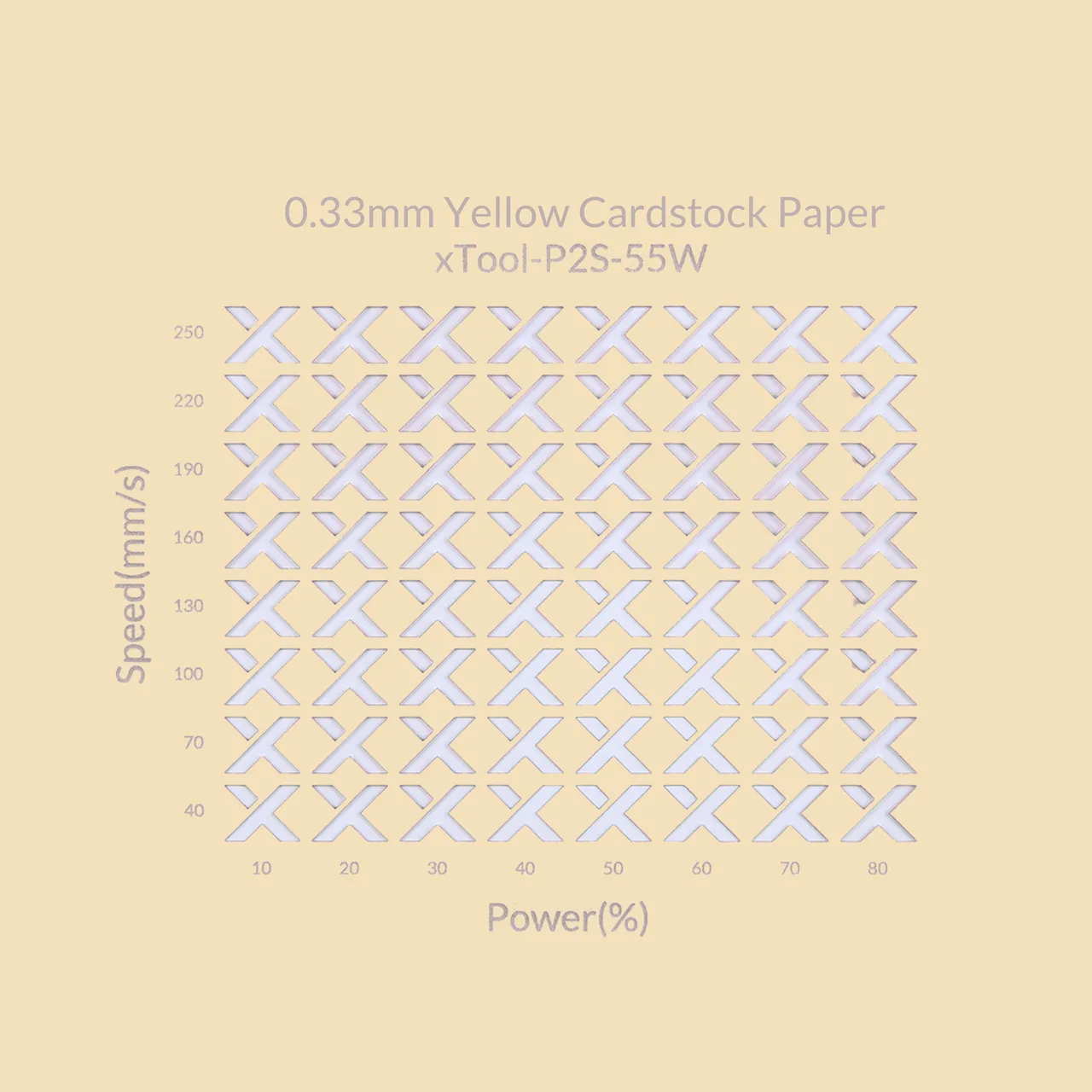 1/77"(0.33mm) Yellow Cardstock Paper test grid