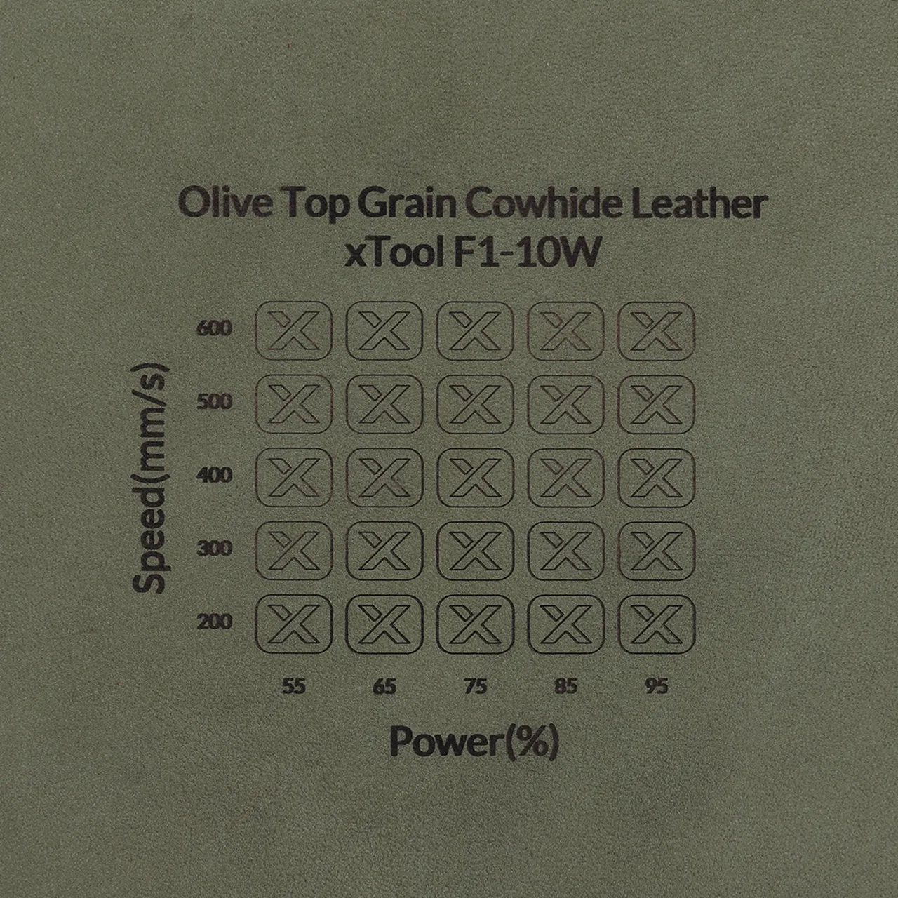 Olive Green Leather Wide Keychain test grid