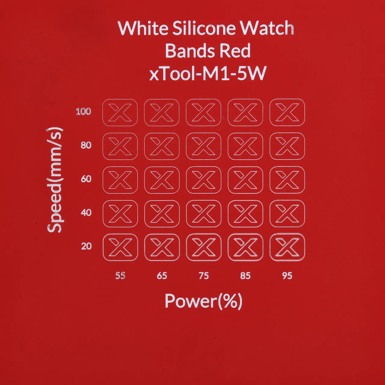 Red to White Silicone test grid