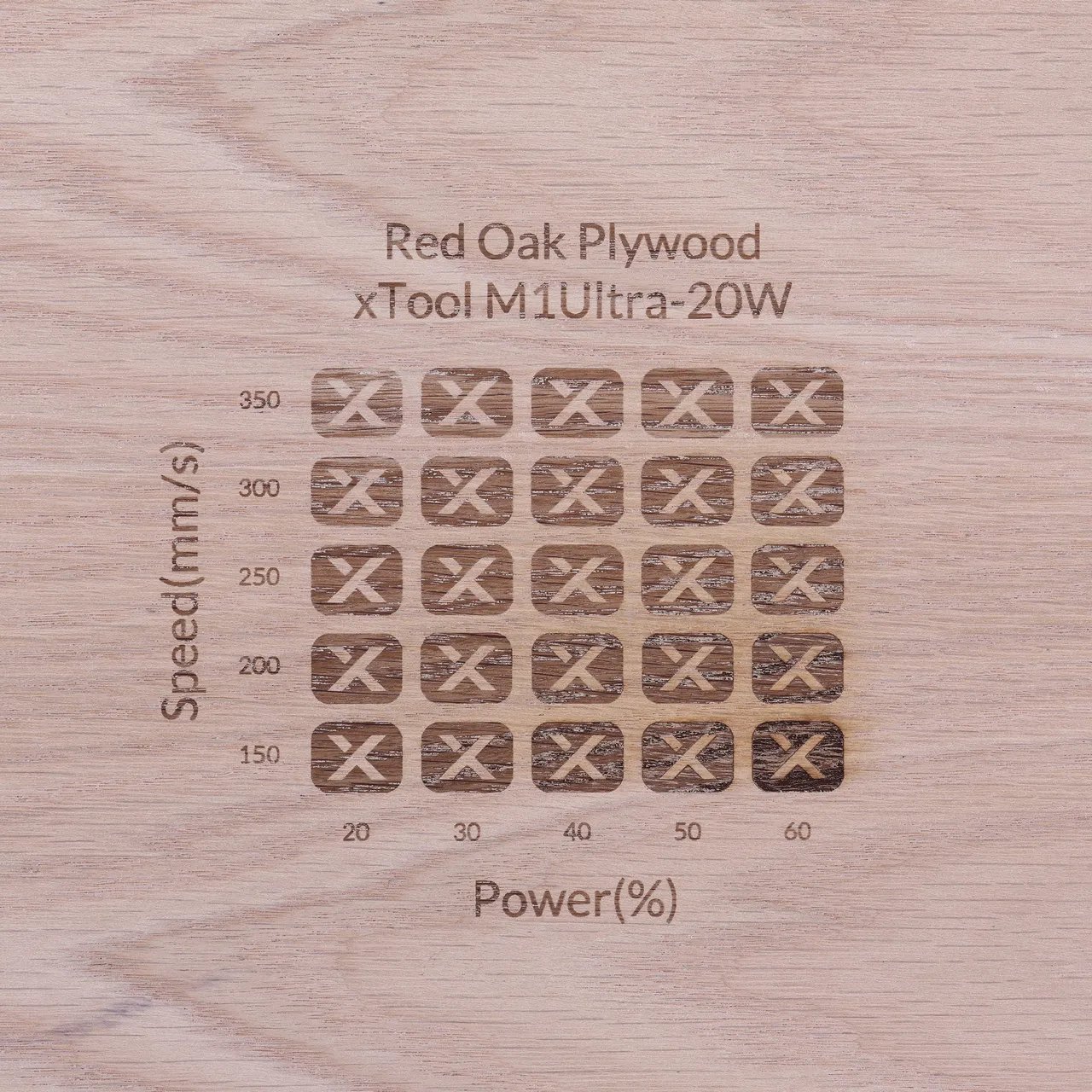 1/8"(3mm) Red Oak Plywood test grid