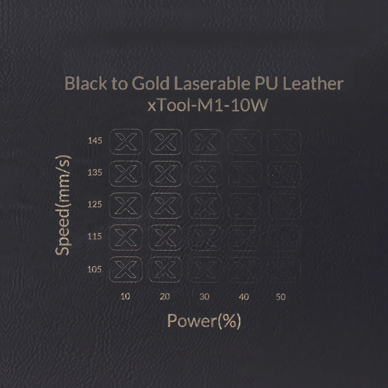 Black to Gold Laserable Leatherette Passport Holder test grid