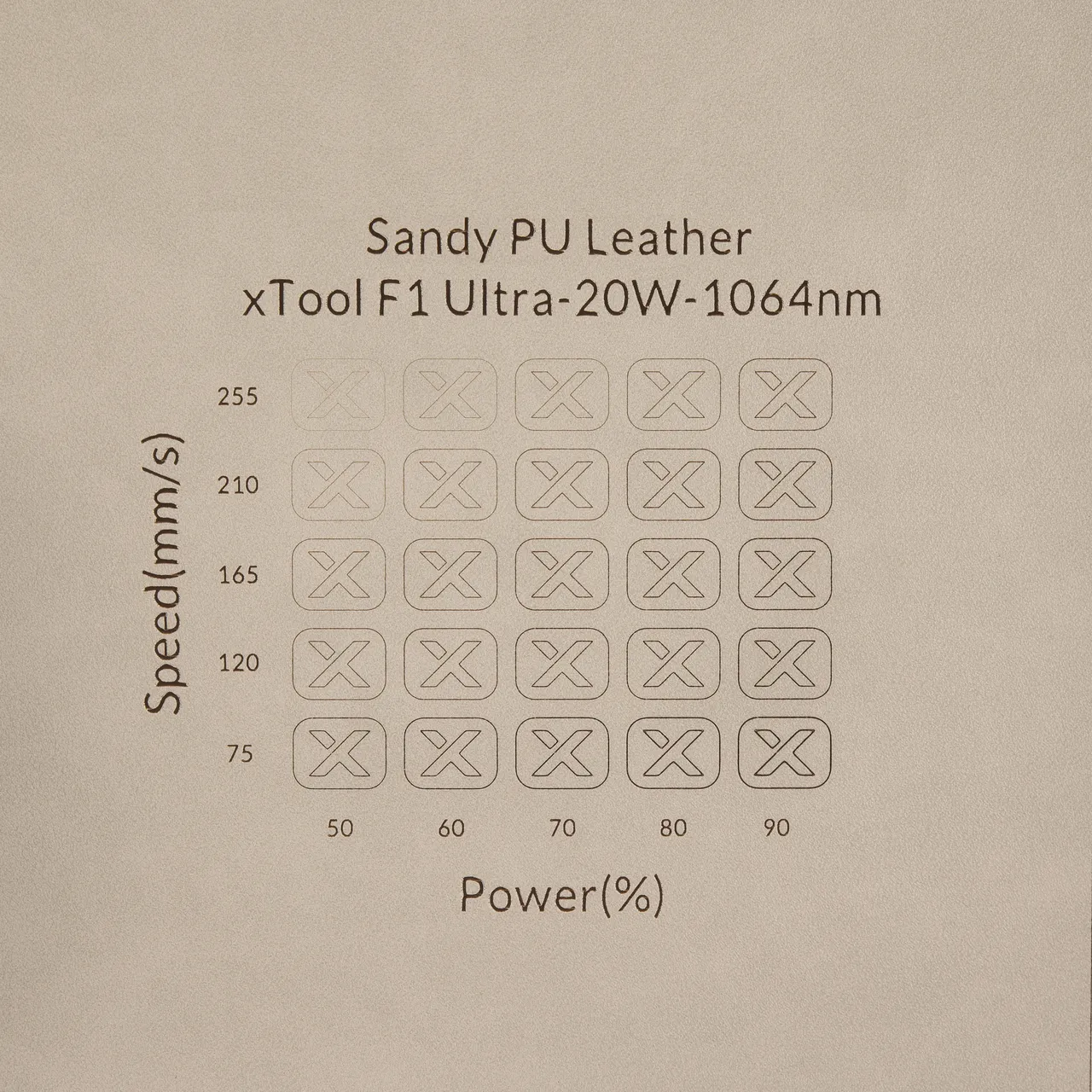 Sandy PU Leather test grid