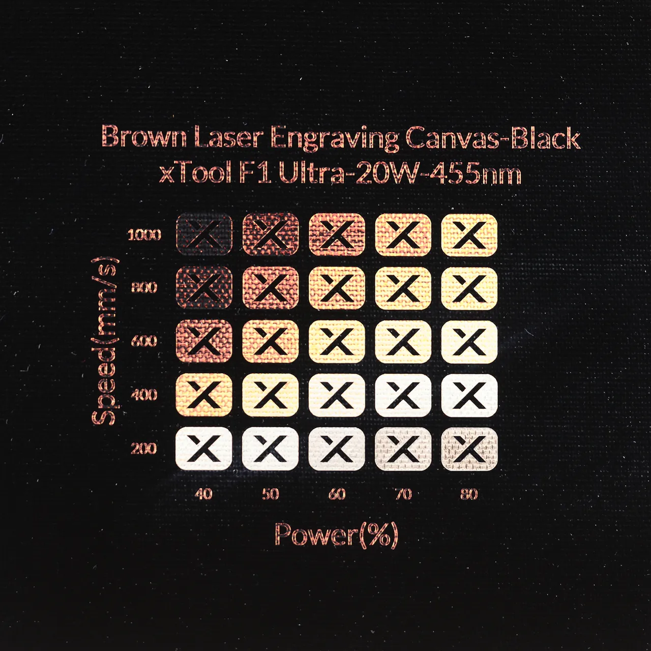 Coated Canvas (Khaki+Brown+Maple+Black) test grid