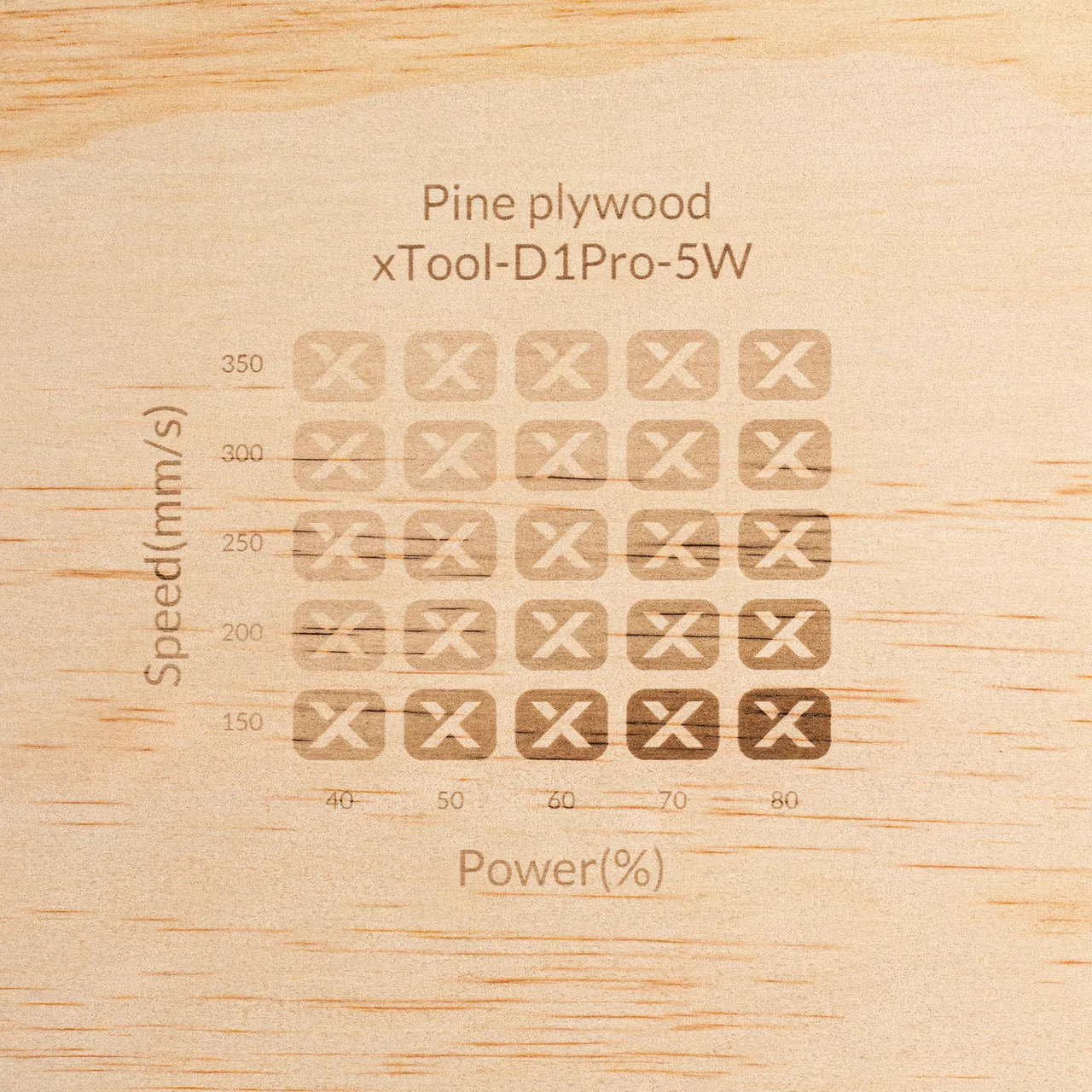 1/8"(3mm) Pine Ponderosa Plywood test grid