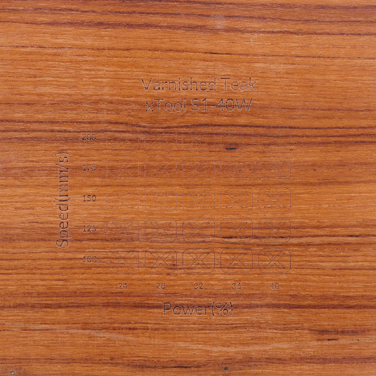 Varnished Teak test grid