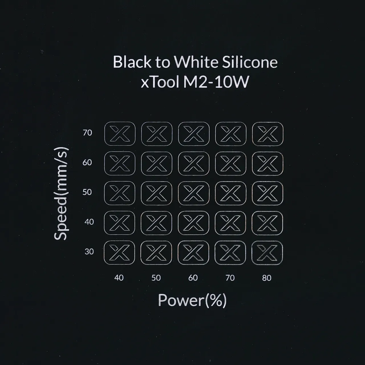Black to White Silicone test grid