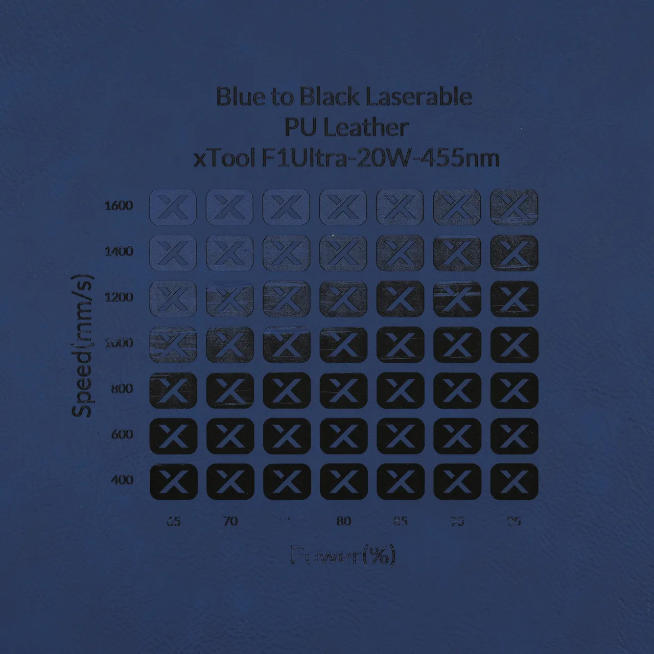 Blue to Black Laserable PU Leather test grid