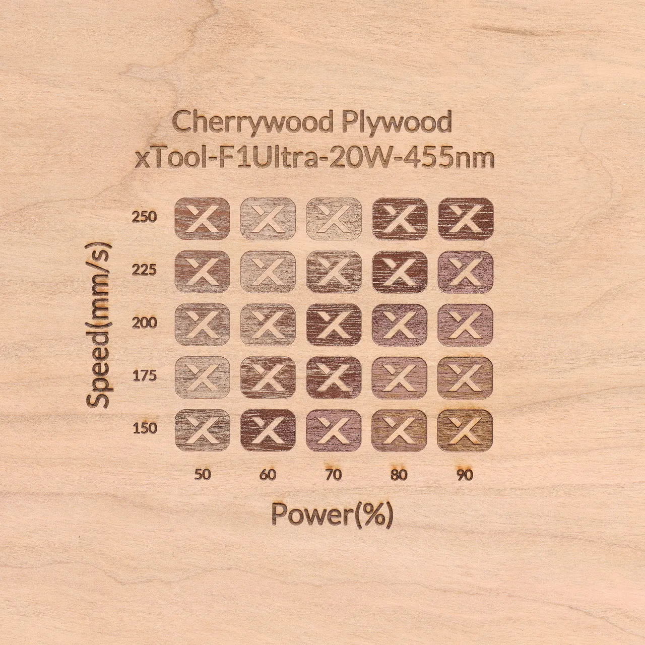 1/8"(3mm) Cherry Plywood test grid