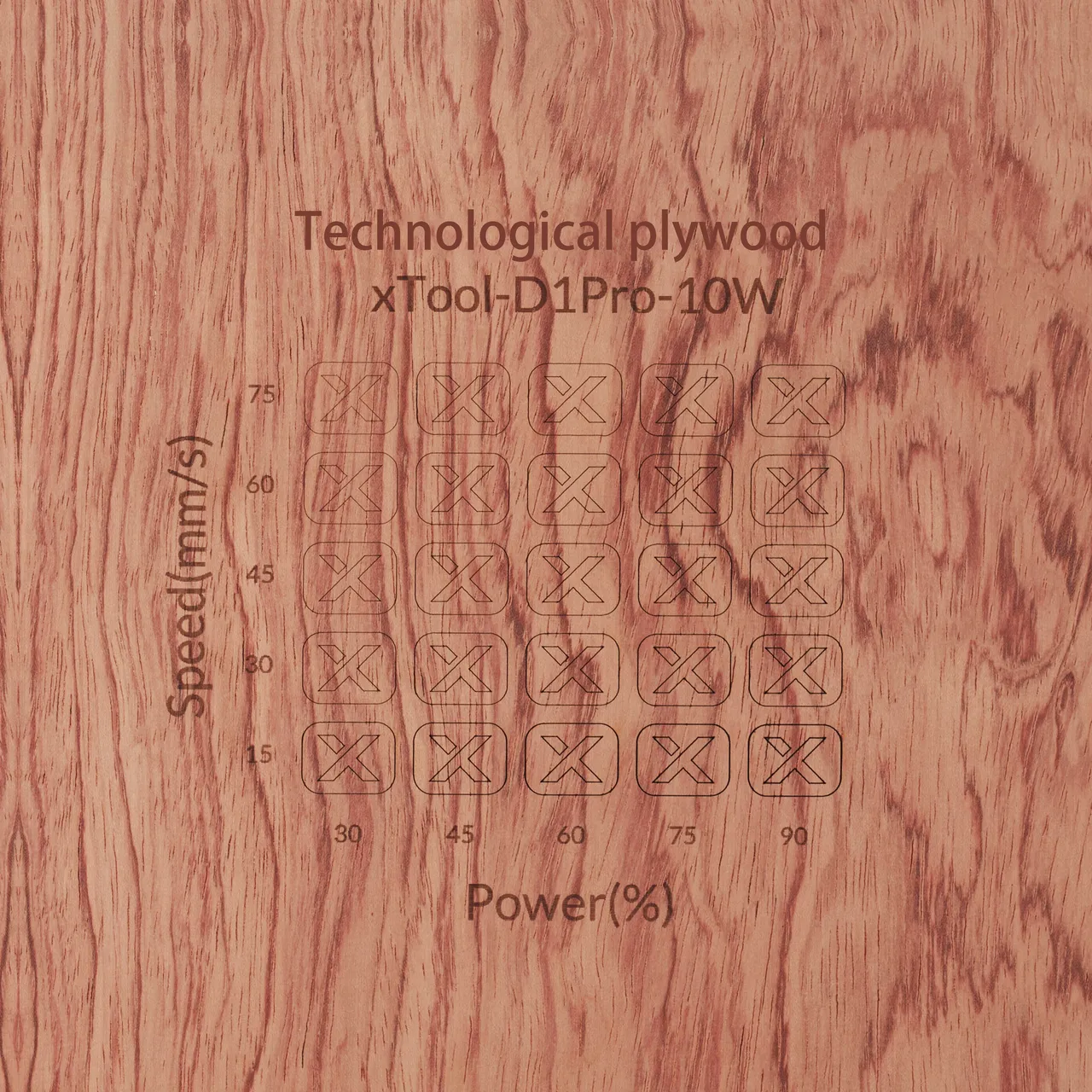1/4"(6mm) Technological Plywood test grid