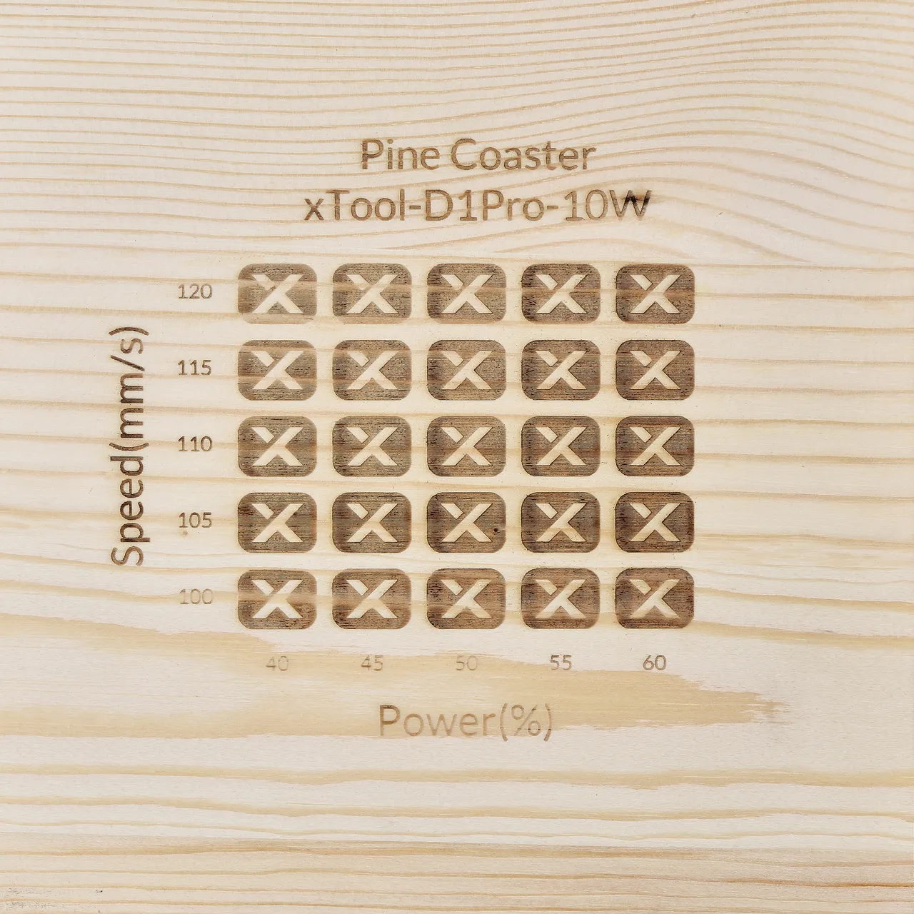 Pine Wood test grid