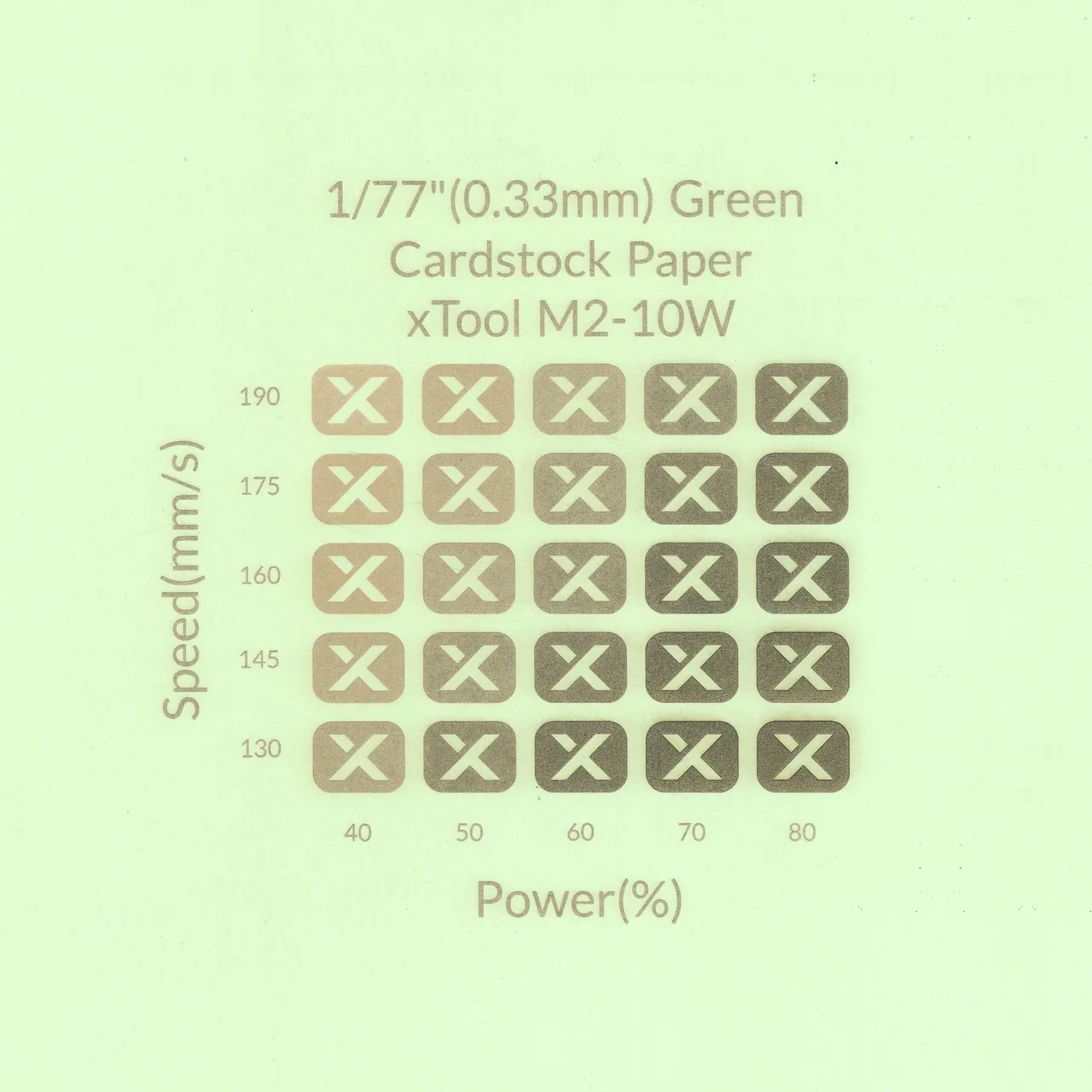 1/77"(0.33mm) Green Cardstock Paper test grid