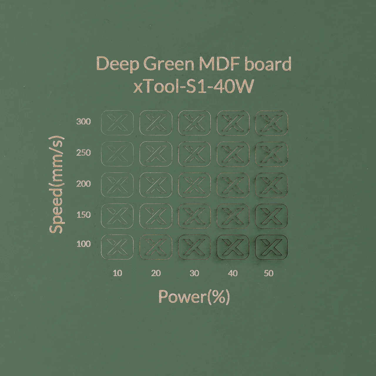 1/8"(3mm) Dark Green MDF Board test grid